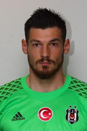 Denys Boiko