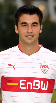 Serkan Baloğlu