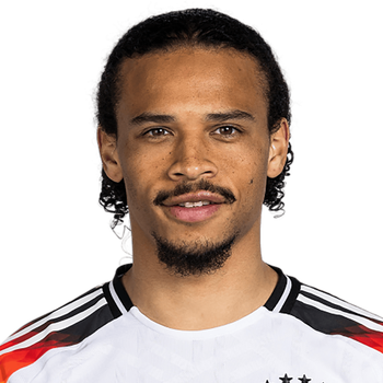 Leroy Aziz Sane