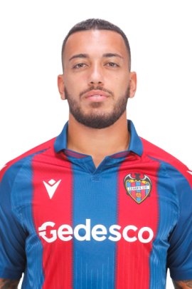 Ruben Miguel Nunes Vezo