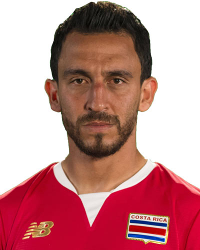 Randall Azofeifa Corrales