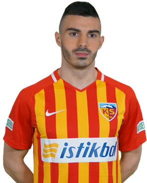 Anton Maglica