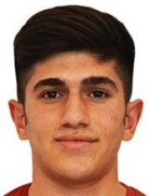Batuhan Berkay Fındık