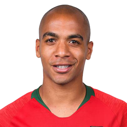 Joao Mario Naval Da Costa Eduardo