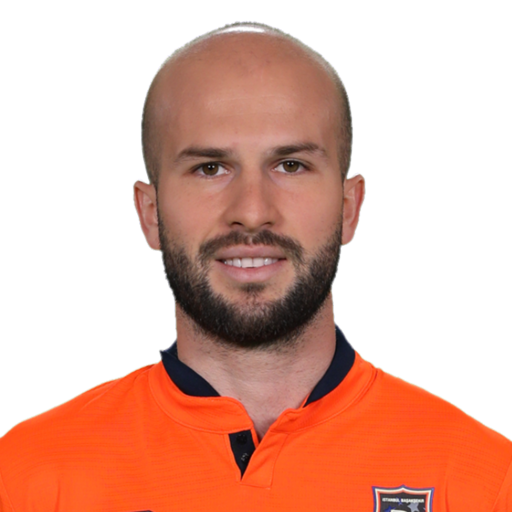 Joao Vitor Brandao Figueiredo