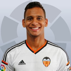 Filipe Augusto Carvalho Souza