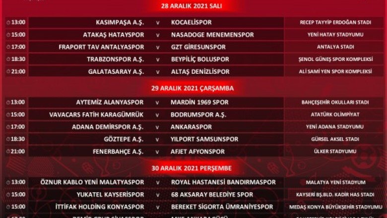 Kayserispor-68 Aksaray Belediye Maçının Günü Belli Oldu.
