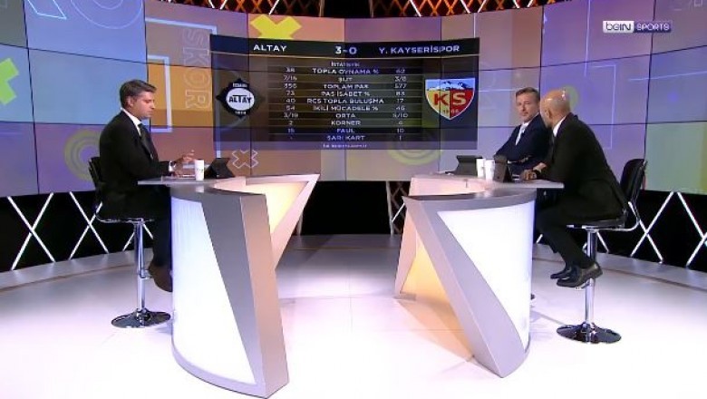 Beinsports Yorumcusu İlker Yağcıoğlu'nun Kayserispor Yorumu