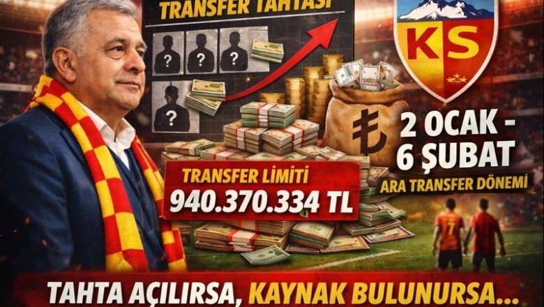 Kayserispor’a Ara Transferde Dev Alan: Gözler Tahtada, Kaynakta ve 2 Ocak’ta