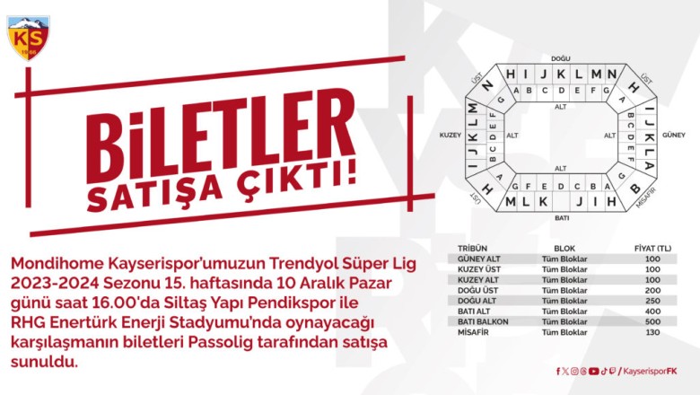Kayserispor-Pendikspor Maçının Biletleri Satışta
