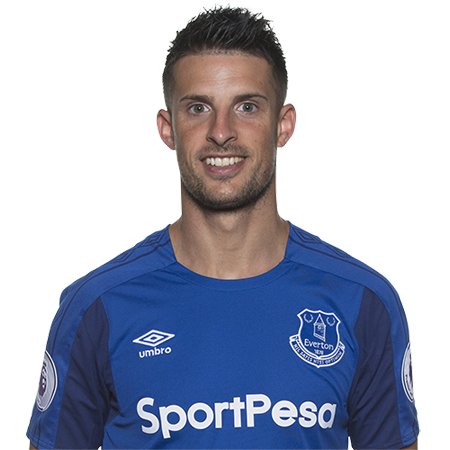 Kevin Antonio J.Mirallas Y Castillo