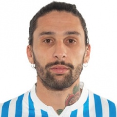 Lucas Nahuel Castro