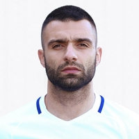 Georgios Tzavellas
